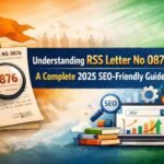 rss letter no 0876